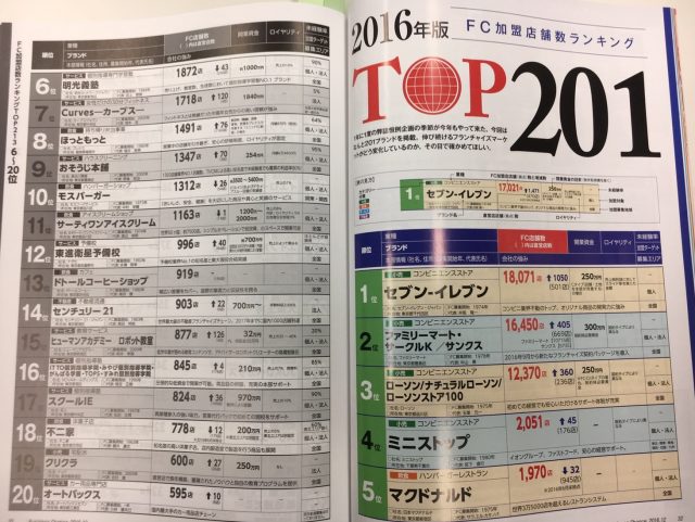 %e3%83%93%e3%82%b8%e3%83%8d%e3%82%b9%e3%83%81%e3%83%a3%e3%83%b3%e3%82%b95