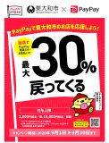 ガッツレンタカー上北台店キャンペーン