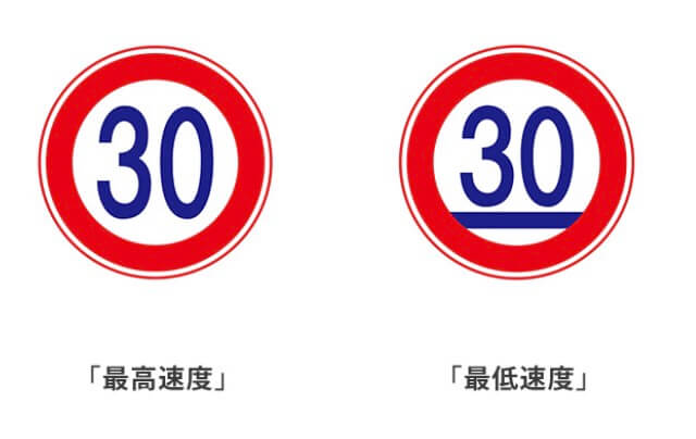 間違えやすい標識