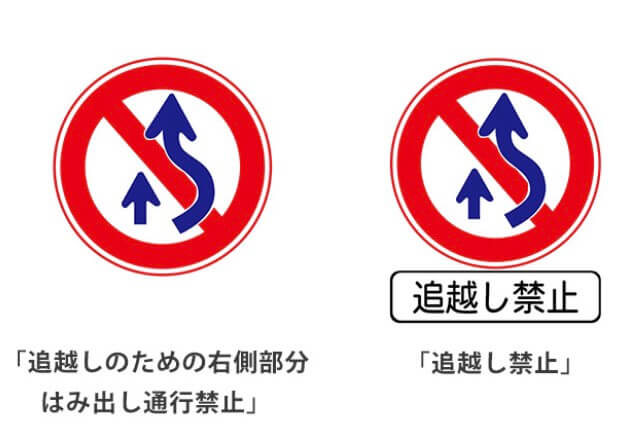 間違えやすい標識