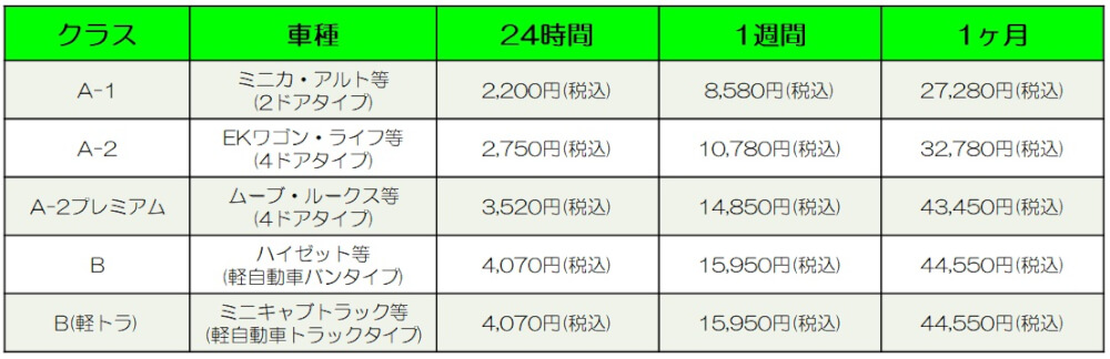 座間駅前店　価格表