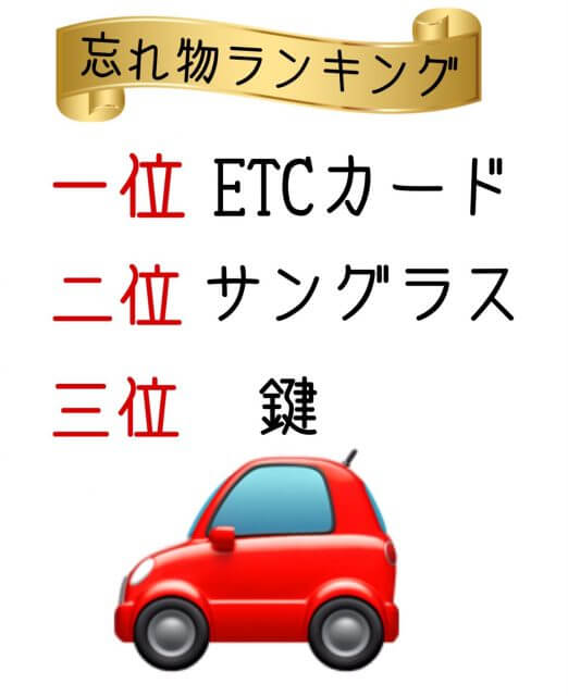 レンタカーの忘れ物ランキング