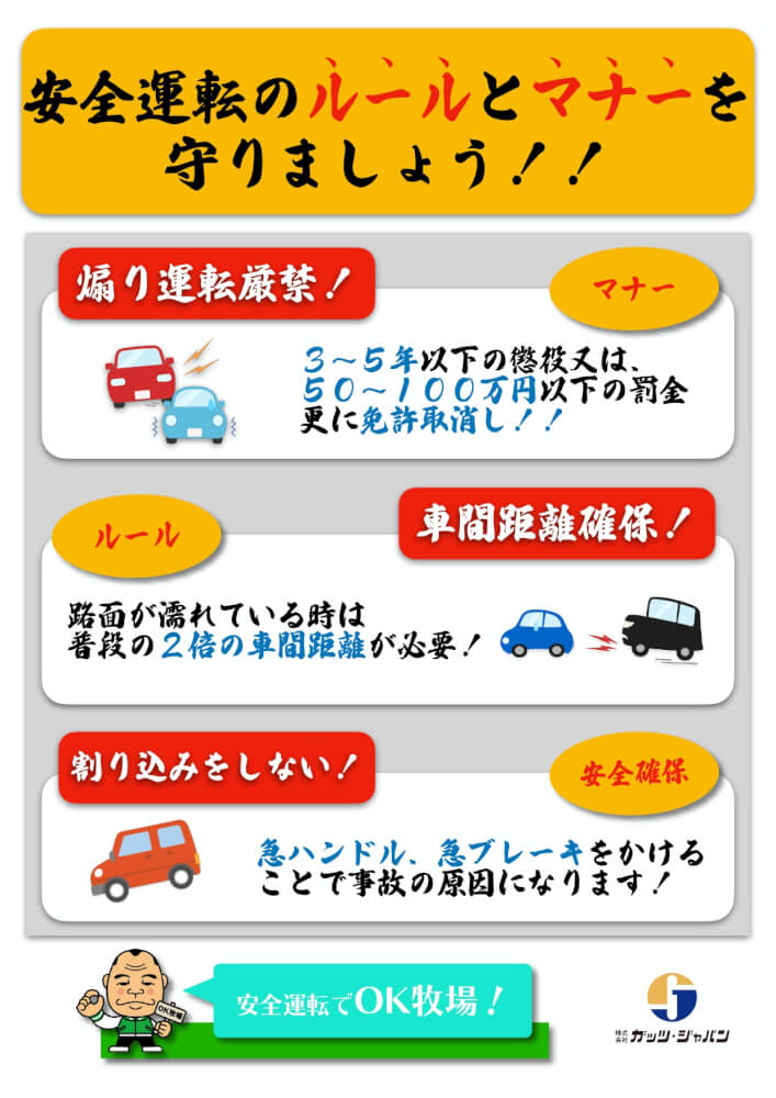 安全運転のルールとマナー