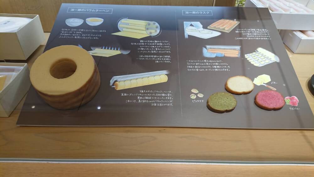 【枚方店】治一郎（浜松市）