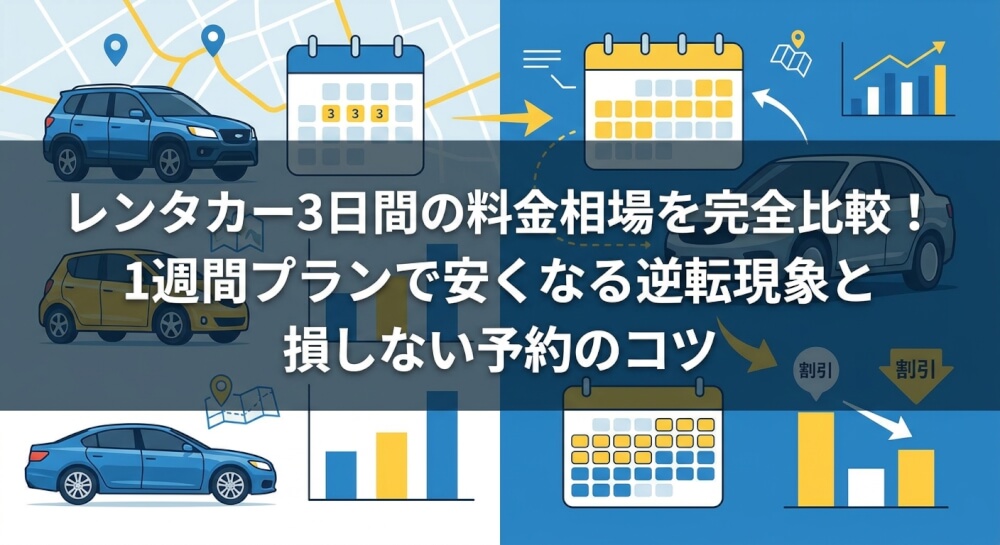 レンタカー3日間の料金相場を完全比較！1週間プランで安くなる逆転現象と損しない予約のコツ